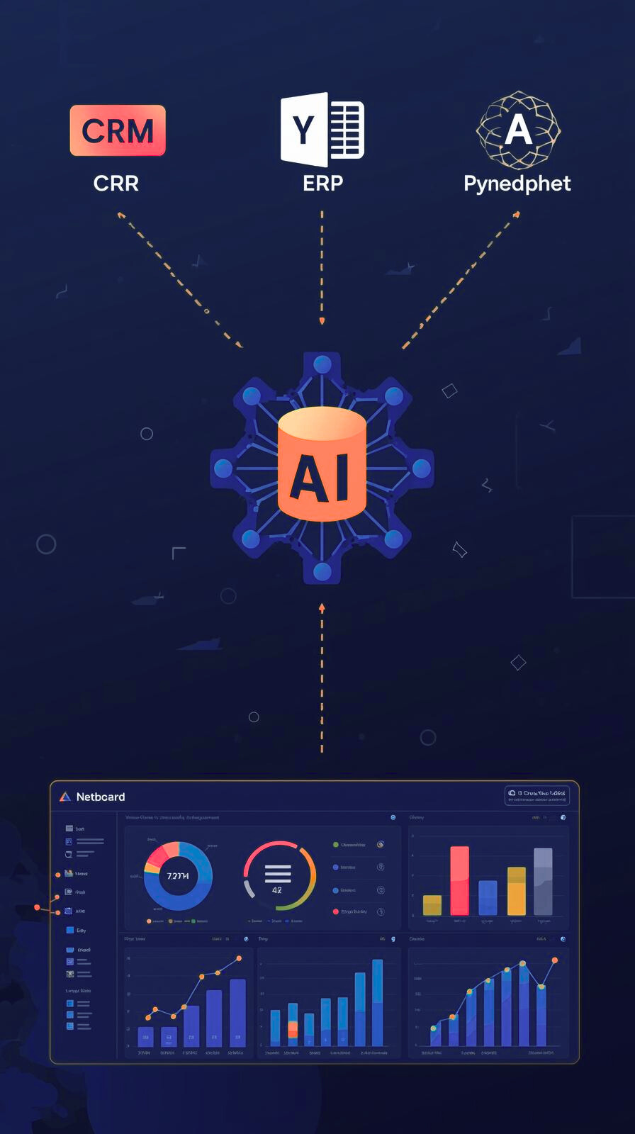 Visualización de Dashboard Tech
